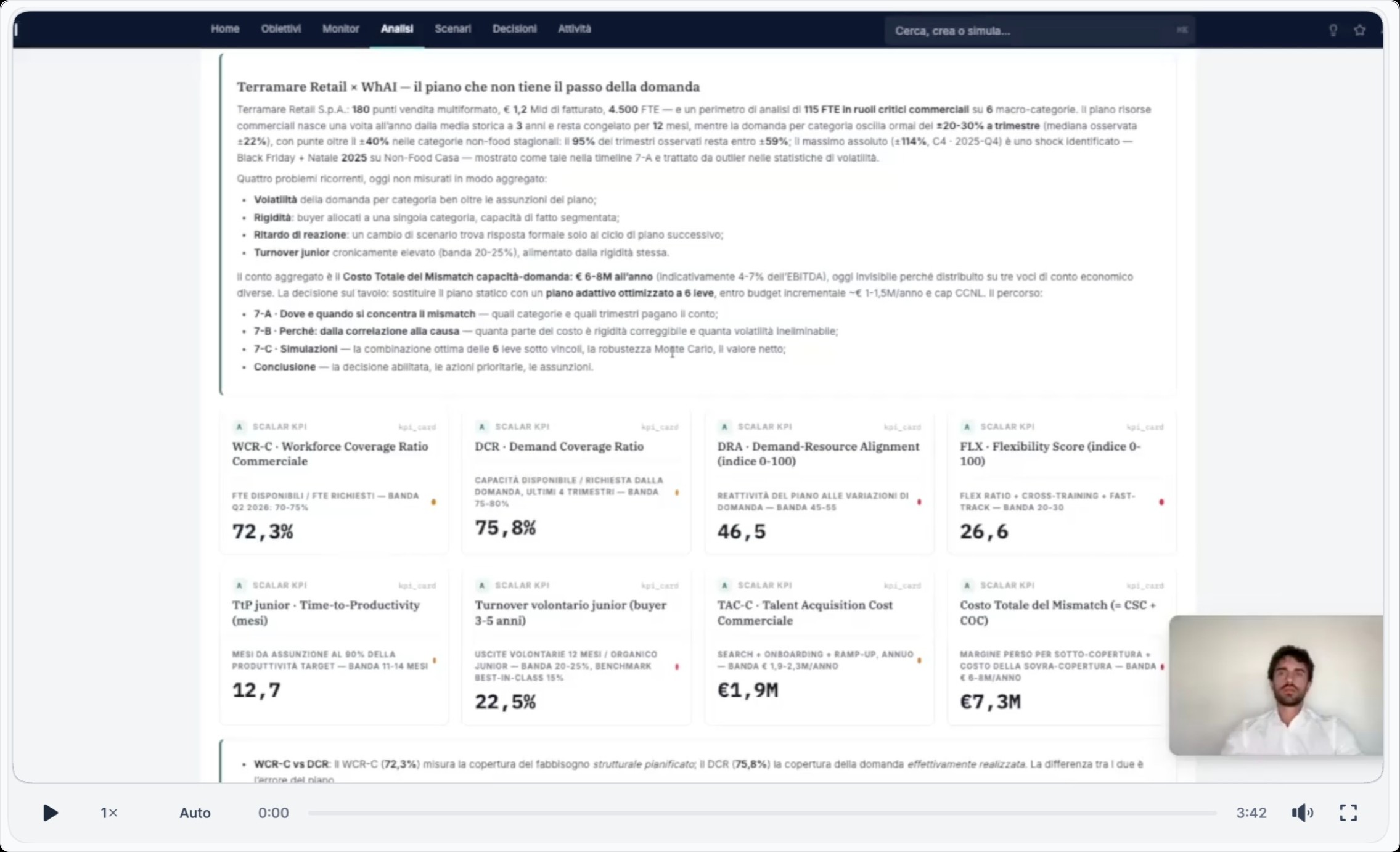 Demo WhAI Workforce Planning